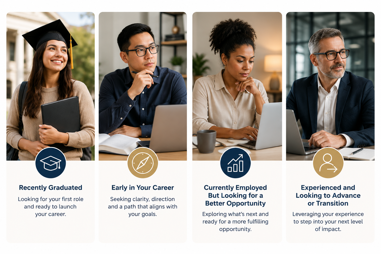 Dawn Dill Career Coaching Program